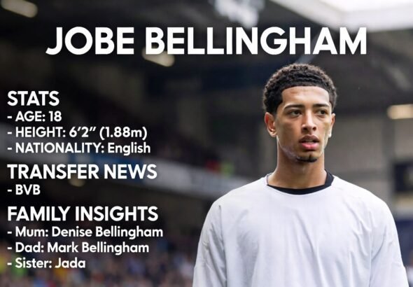 Jobe Bellingham