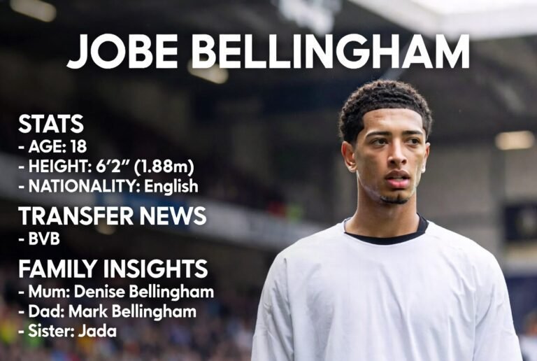 Jobe Bellingham
