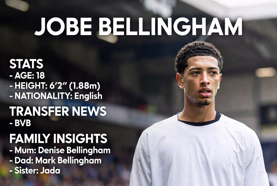 Jobe Bellingham