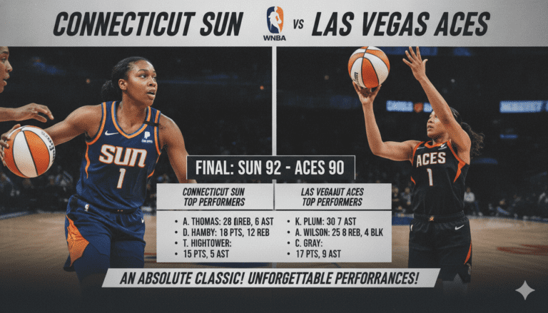 connecticut sun vs las vegas aces match player stats