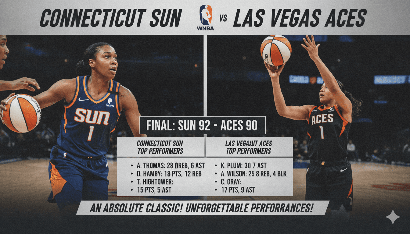 connecticut sun vs las vegas aces match player stats